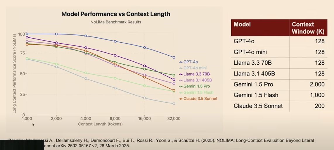 grafico1: .align-center