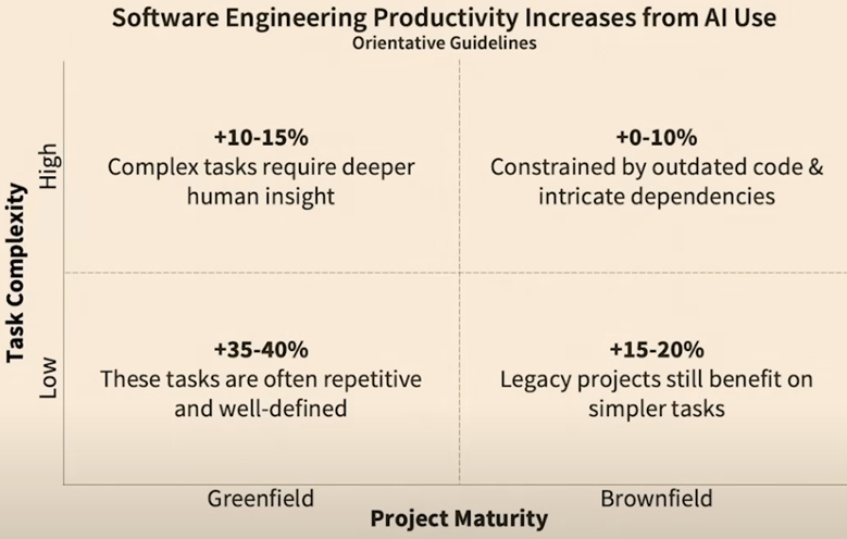 Matrice riassuntiva: .align-center